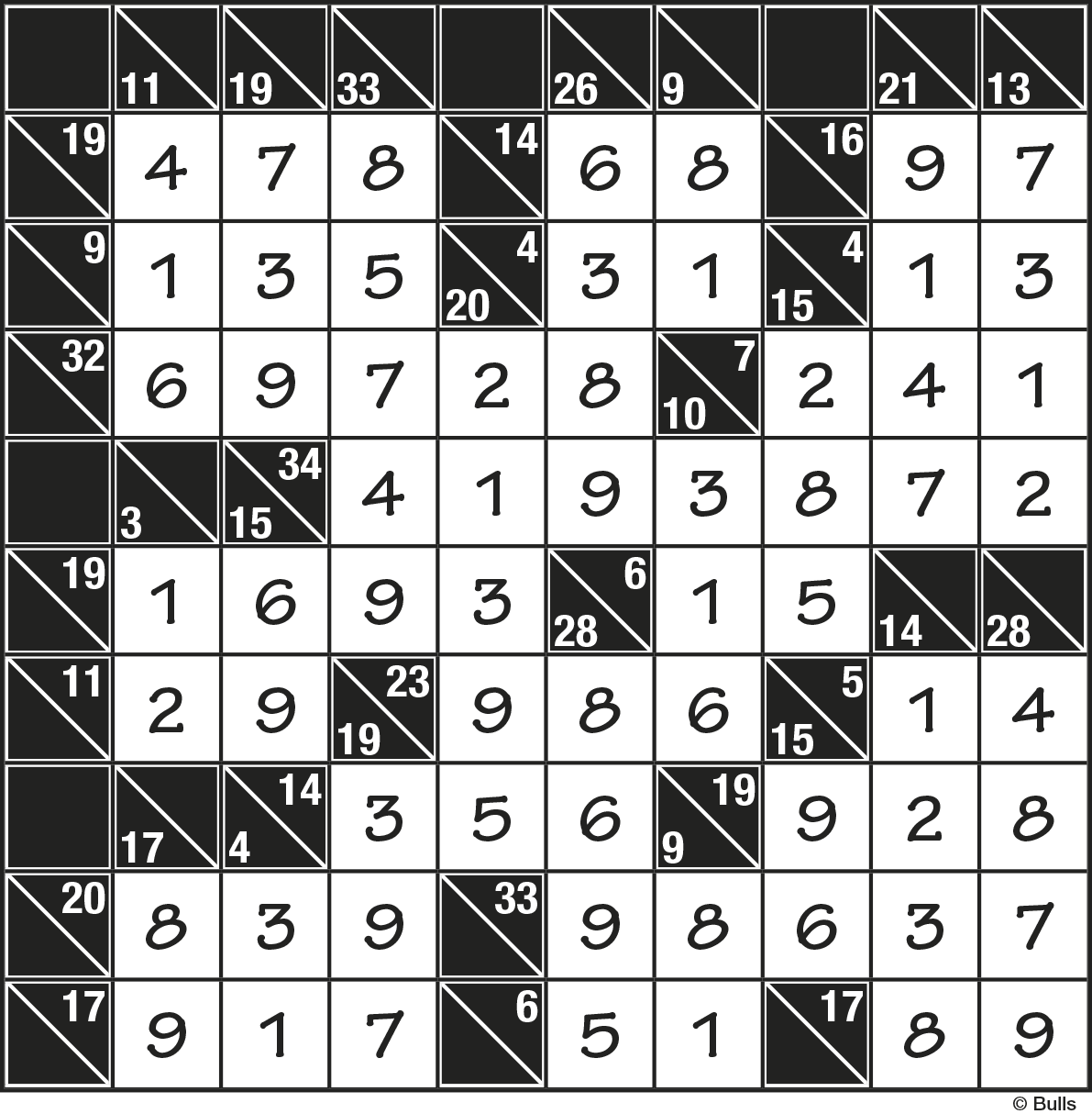 Ratkaisut Insinööri-lehden 2/2026 kakuroon